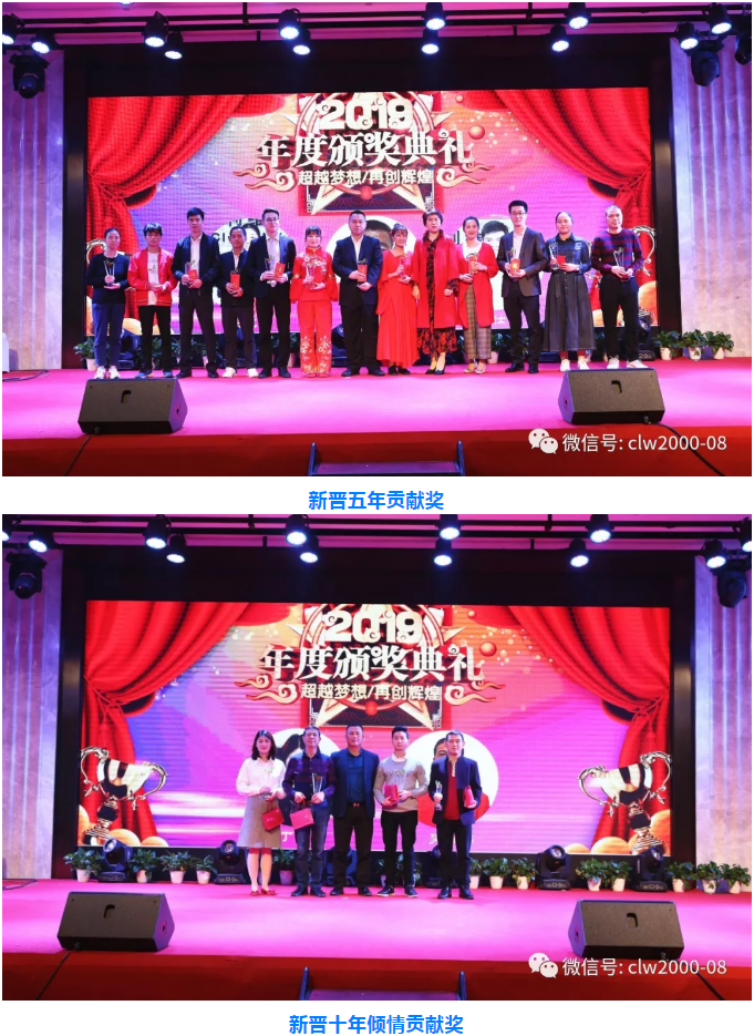 新征程，新跨越——超利維2019年會精彩回顧