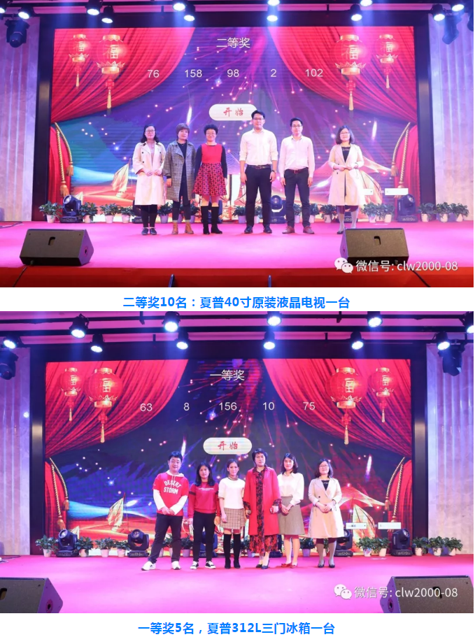 新征程，新跨越——超利維2019年會精彩回顧